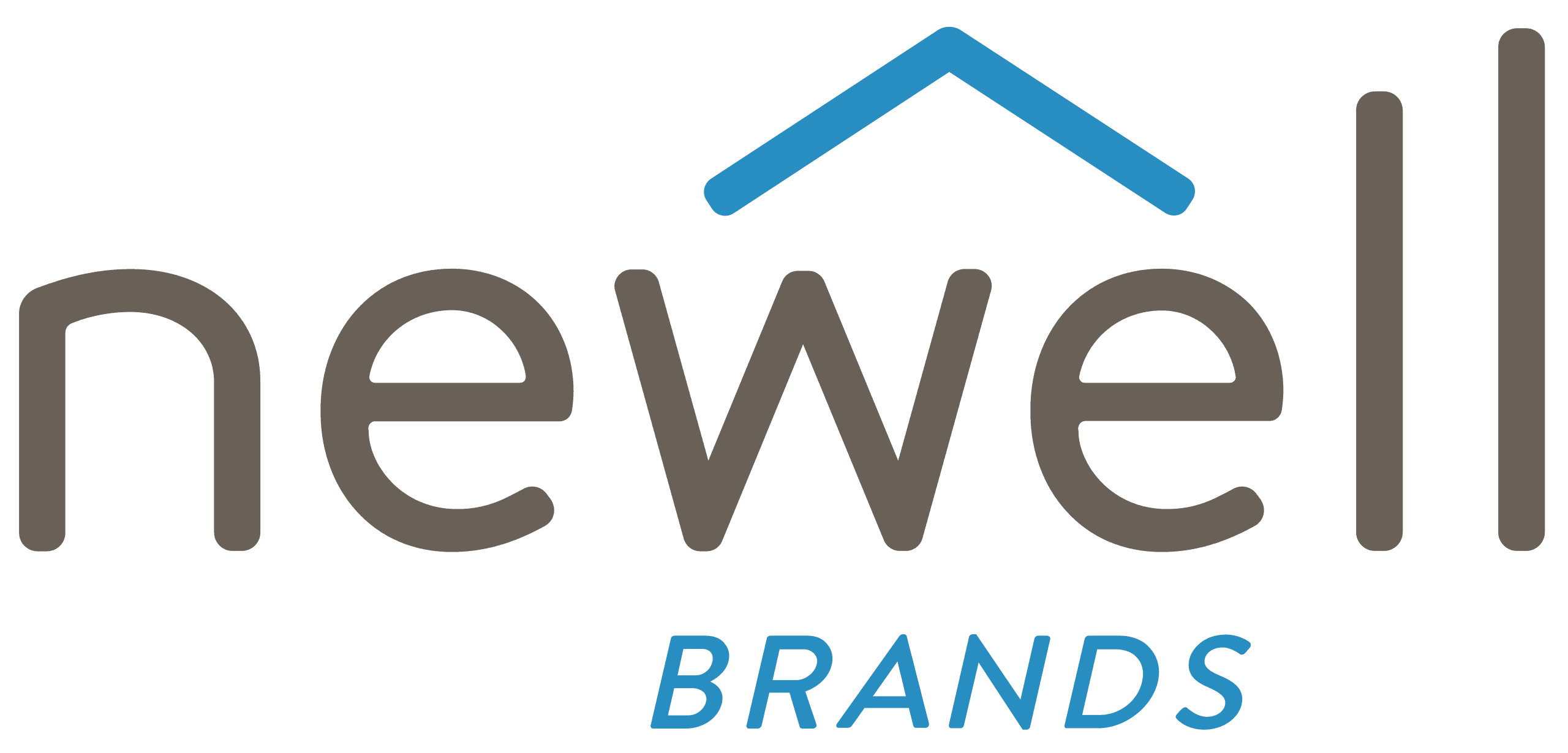Newell Brands - Food & Appliance