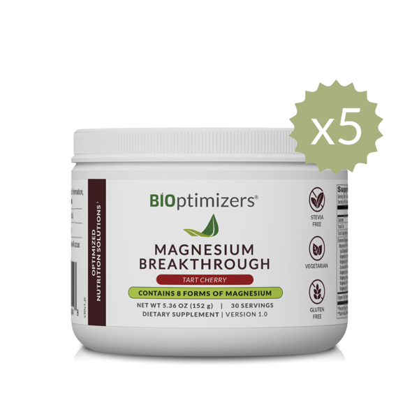 BIOptimizers